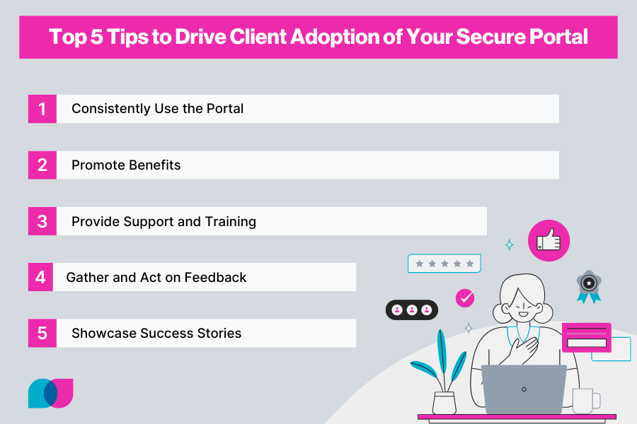 infographic showing the top 5 tips to drive client adoption of your secure portal